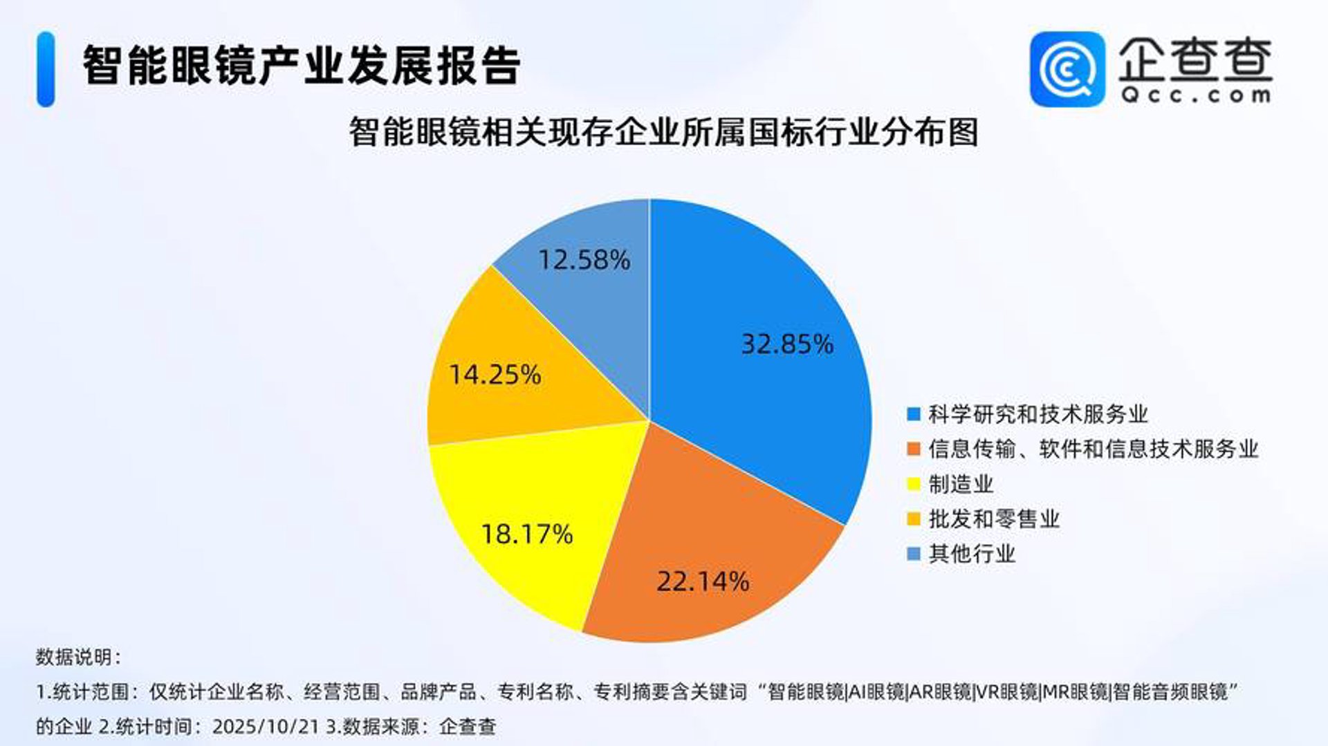 亚视邦电子科技